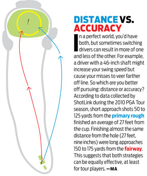 eqar02_equipment_drivers_290